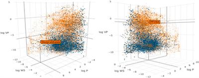 Considerations for Improving Metabolism Predictions for In Vitro to In Vivo Extrapolation